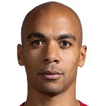 若昂-马里奥头像,若昂-马里奥图片